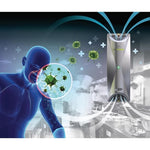 HyGenikx Air Steriliser for Office Areas HGX-T-20-O - FP023