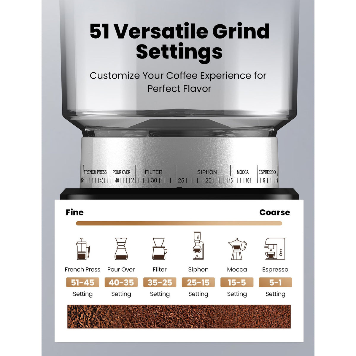 Commercial Coffee Grinder 350g Bean Capacity - BDCG018