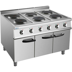 Oven ranges