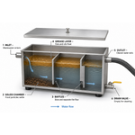 Commercial Stainless Steel Grease Trap with Lid and Outlet Valve 800x400x300mm - QNH518