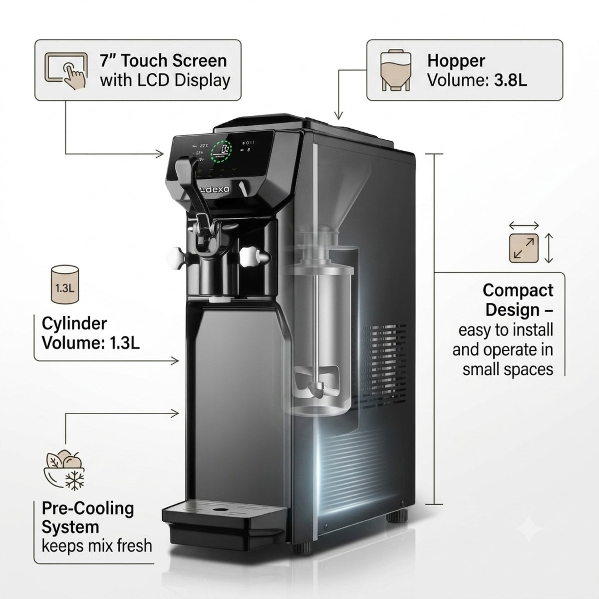 Commercial Standing Soft Serve Ice Cream Machine 13–16L/H 210x610x706mm - SKFAT1116BLACK