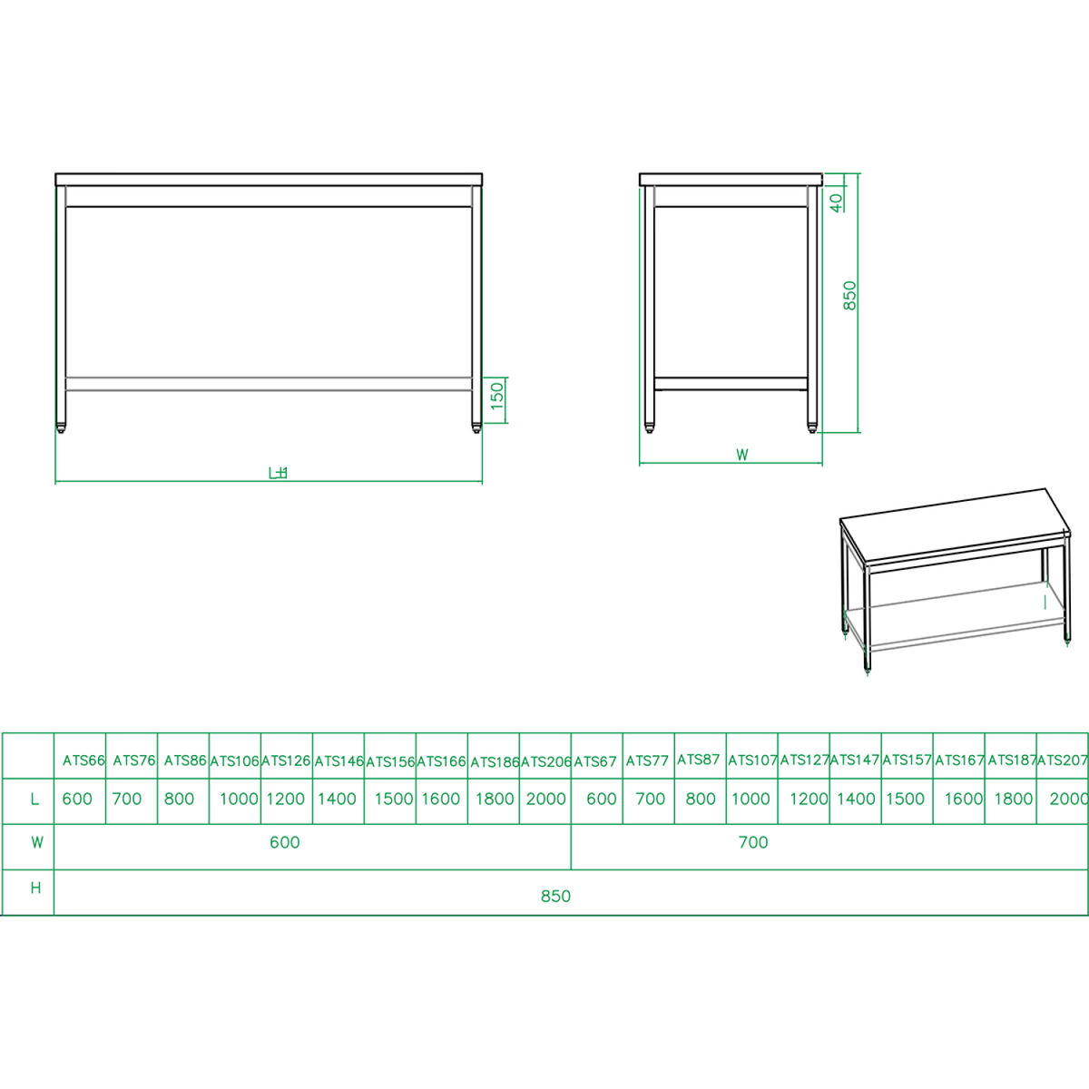 Professional Work table Stainless steel Bottom shelf 2000x600x900mm - THATS206