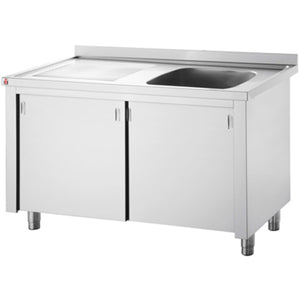 Sink Top Storage Cupboards