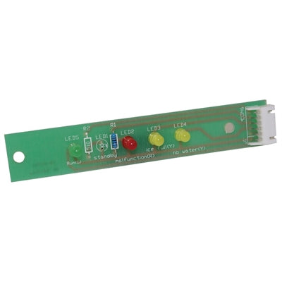 Polar Indicator Panel - AA102