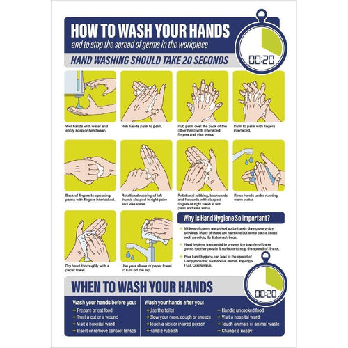 How To Wash Your Hands Sign A4 Self-Adhesive FJ978