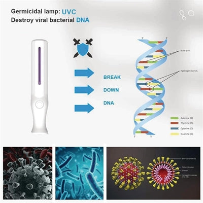 Pujadas UV Germicidal Lamp - FP505