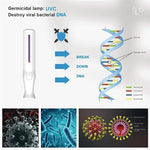 Pujadas UV Germicidal Lamp - FP505