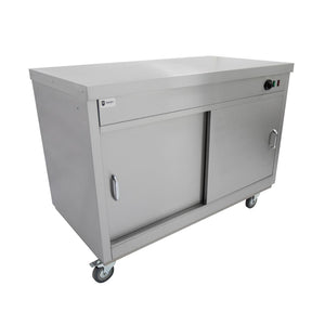 Hot Plates