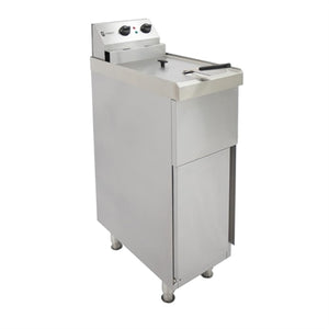 Parry Spare Parts
