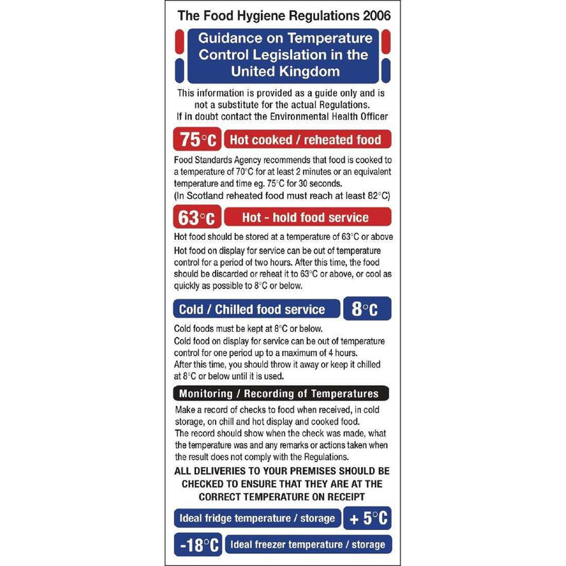 2006 Food Act Cook Chill Guidelines Sign L967